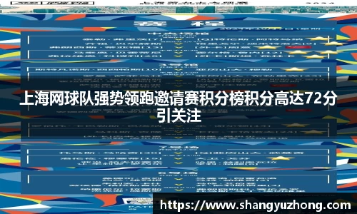 上海网球队强势领跑邀请赛积分榜积分高达72分引关注